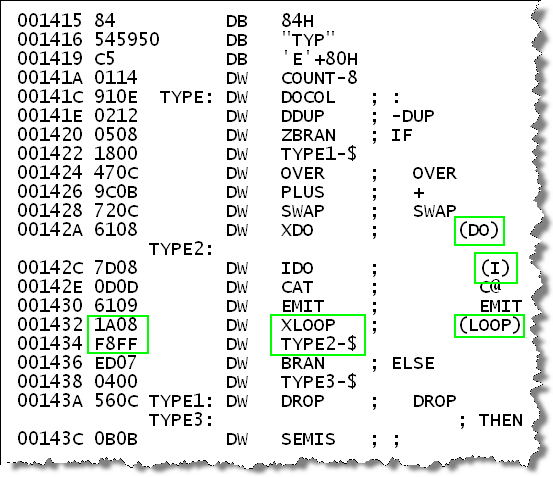 Example of (DO), I & (LOOP) being used in TYPE